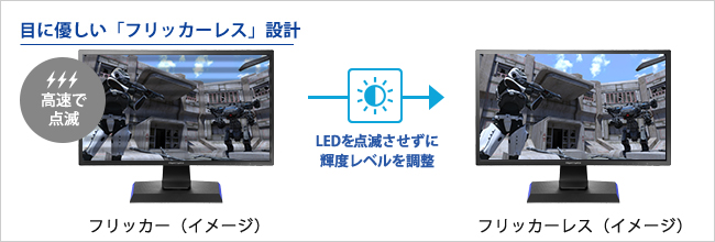 EX-LDGC242HTB | 144Hz対応PC&PS4®用23.6型ゲーミングモニター