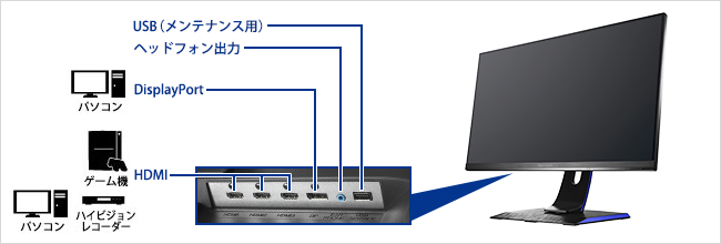EX-LDGCQ241DB | 広視野角ADSパネル採用＆WQHD対応23.8型ゲーミング