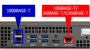 LAN DISK（HDL4-Z19SI3A-Uシリーズ ） | 10GbE対応Windows Server IoT
