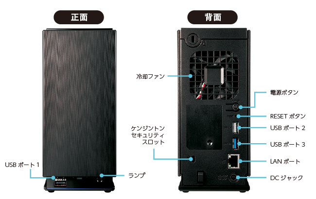 HDL2-AAXシリーズ 仕様 | 個人・家庭向けNAS | アイ・オー・データ機器