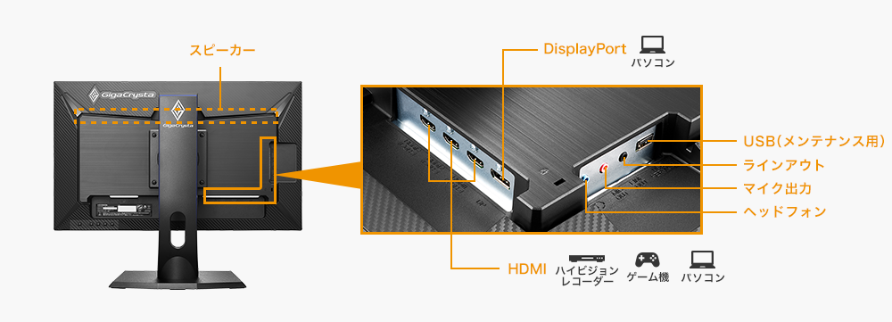 KH2470V-ZX | 165Hz＆AMD FreeSync™ Premiumテクノロジー対応23.8型