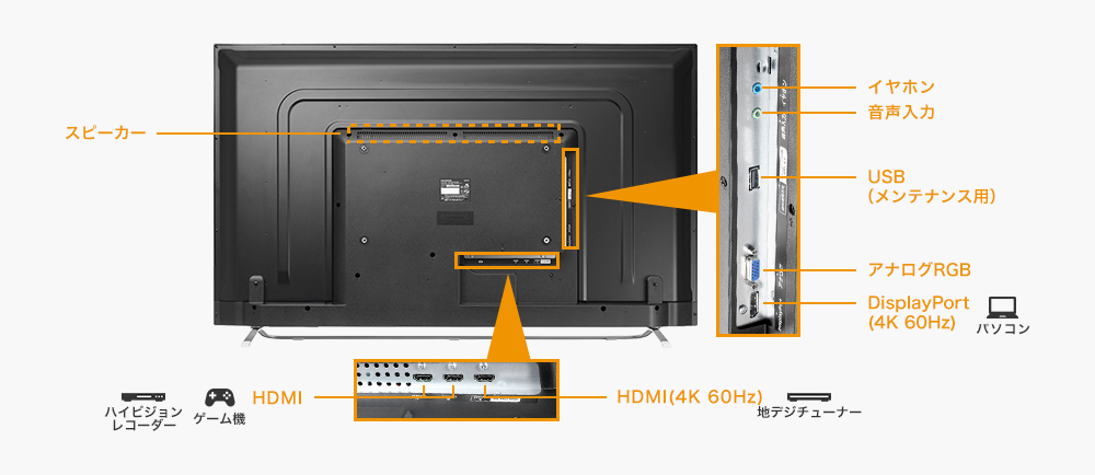LCD-M4K491XDB | 4K対応49型（可視領域48.5型） ワイド液晶
