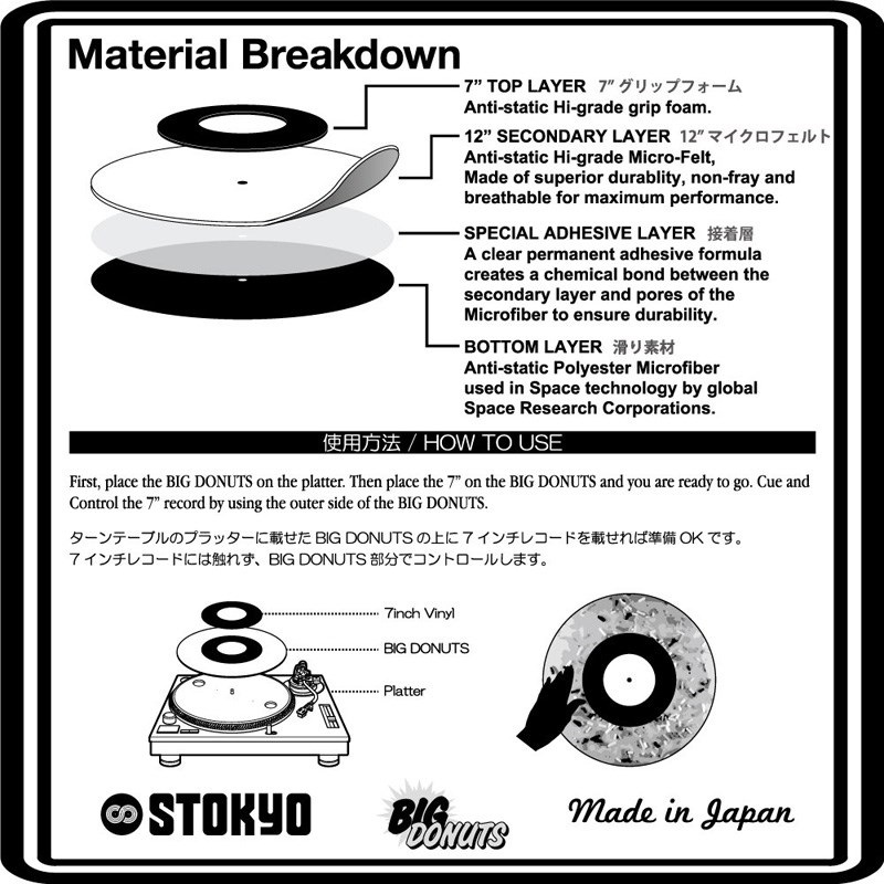 stokyo Big Donuts V2 1枚入 7インチ用コントロールスリップマット
