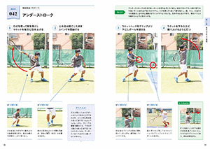 指導者と選手が一緒に学べる！ソフトテニス練習メニュー200｜株式会社