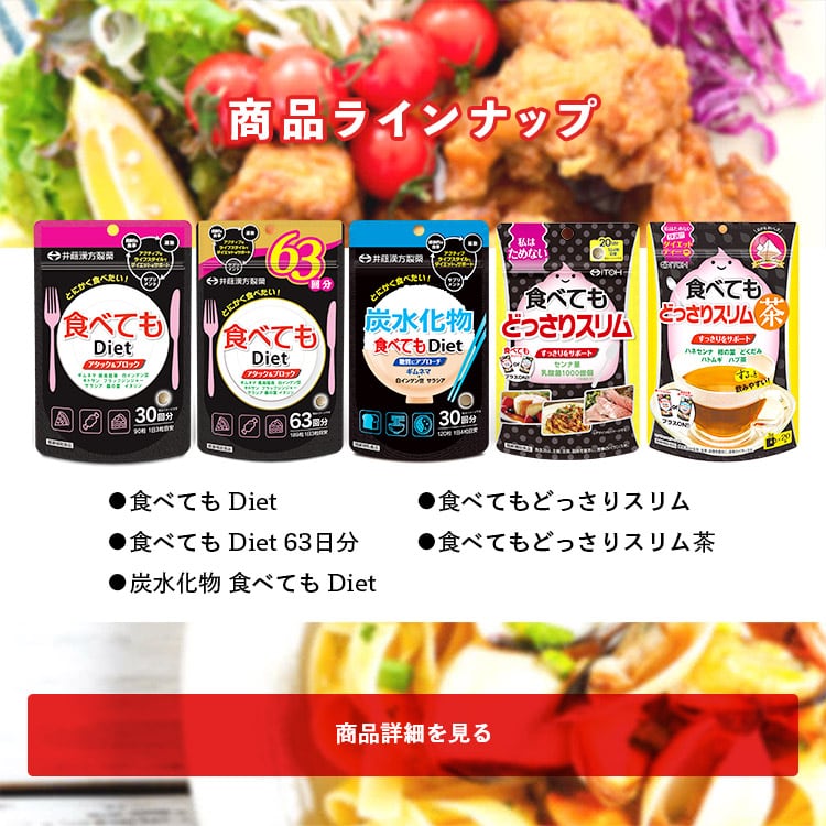 食べてもDiet 63日 | 健康食品のことなら井藤漢方製薬