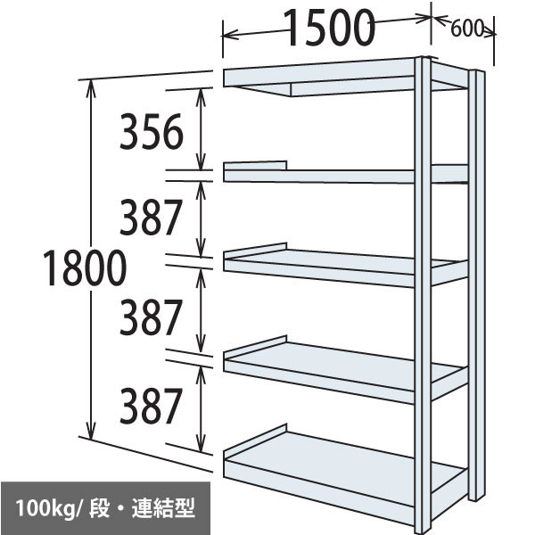 6H65GN-Z269 オカムラ 軽量棚 段100kg 天地5段 連結型 1800高さ 1500幅