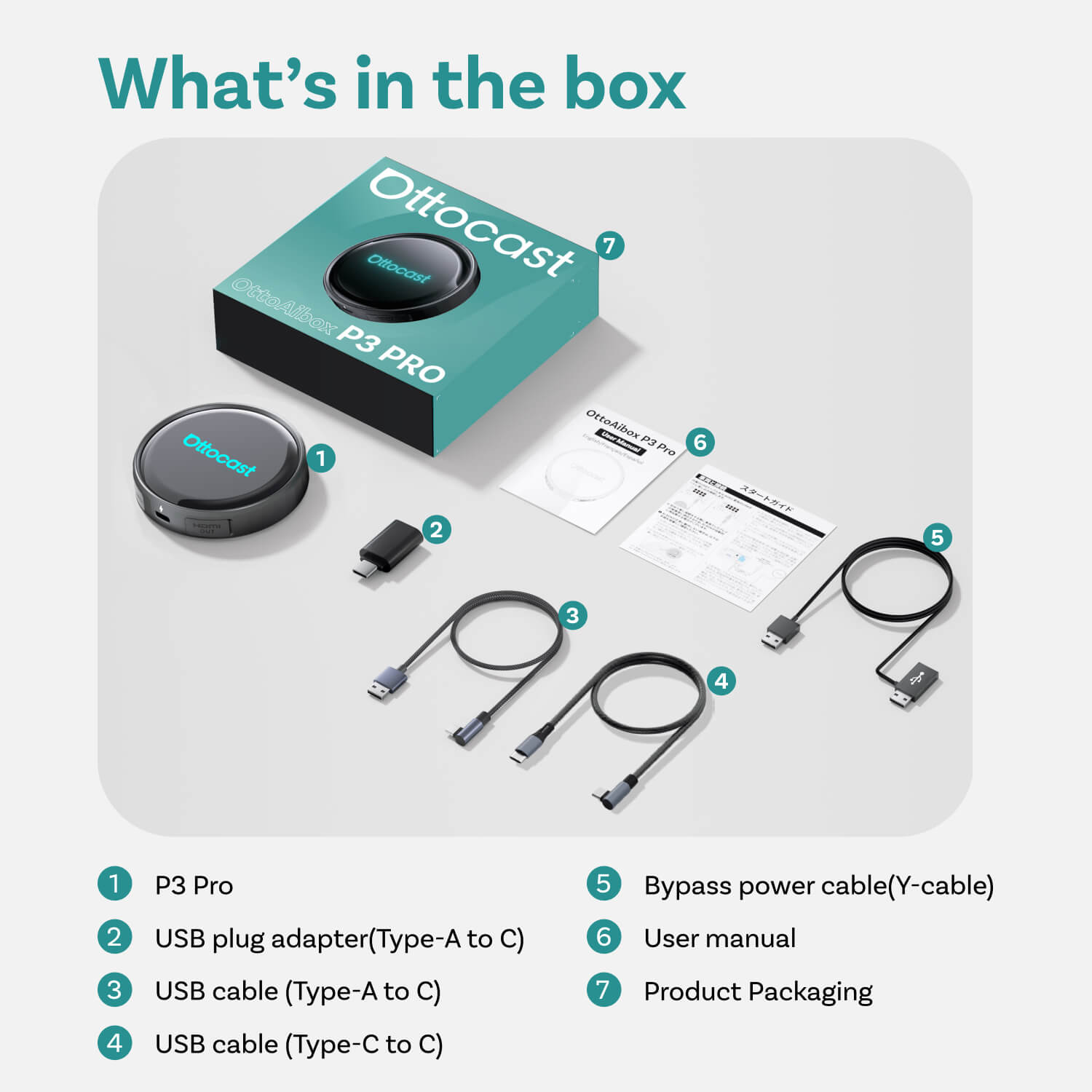 Ottocast P3 Pro Android 13 Snapdragon AI Box