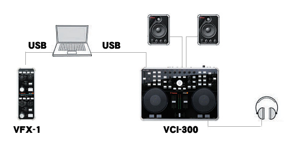 83％オフ！約2万円引き！】Vestax/DJエフェクト・コントローラー/VFX-1