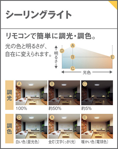 Panasonic シーリングライト LGBZ1444K | 商品紹介 | 照明器具の通信