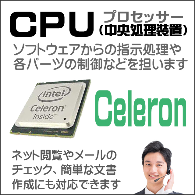 中古デスクトップパソコン Dell OptiPlex 3060 Micro 通販 WPS Office