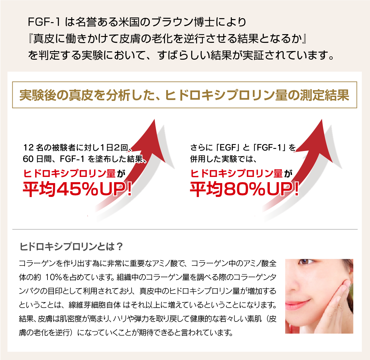 FGF-1リペアエッセンスゴールド｜マリスローレン