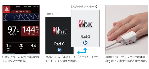 Masimo - Rad-G