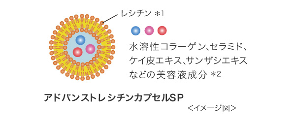 エクストラ 薬用クレンジングマッサージクリーム｜株式会社 ノエビア