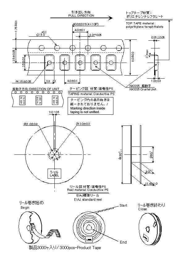 NX3225GD｜水晶振動子｜製品情報｜日本電波工業株式会社 - NDK -