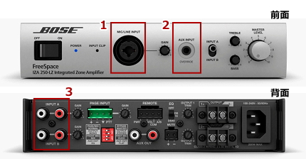 完売【IZA250-LZ】BOSE コンパクトミキサー・パワーアンプ (ロー
