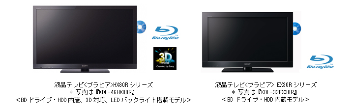 ブルーレイ・ハードディスク・3D・LEDを1台に 録画機能搭載・液晶