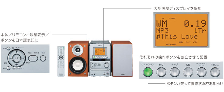 CMT-M35WM 特長 | システムステレオ | ソニー