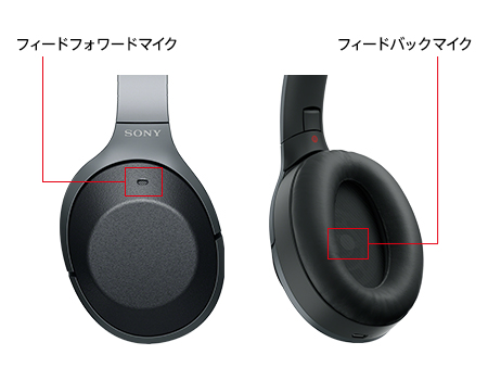 WH-1000XM2 特長 : その他の特長 | ヘッドホン | ソニー