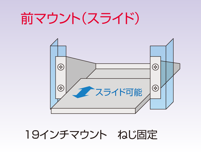 液晶モニタースライドユニット RAMU シリーズ RAMU-0860KBN1｜19インチ