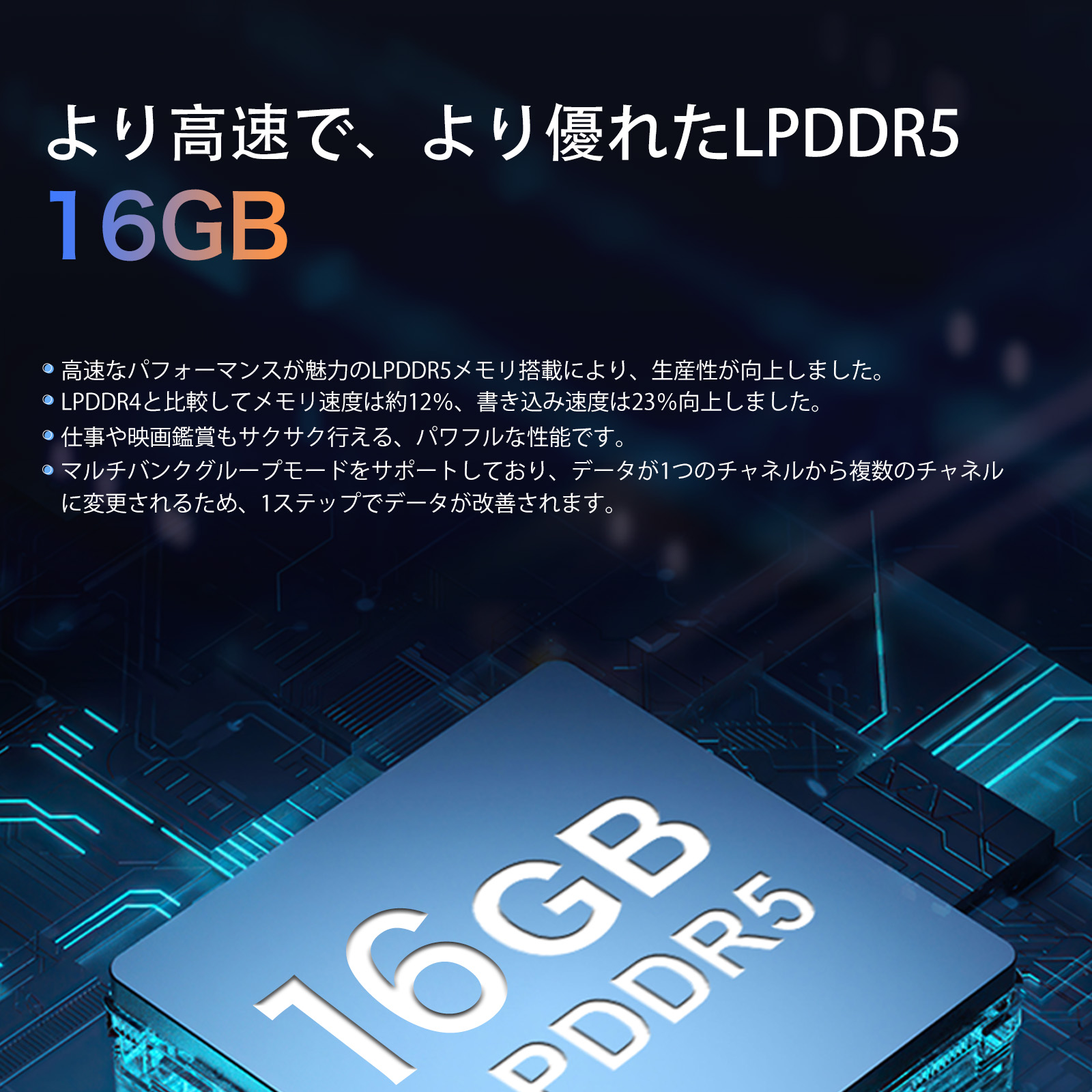 Skynew S11 ミニPC