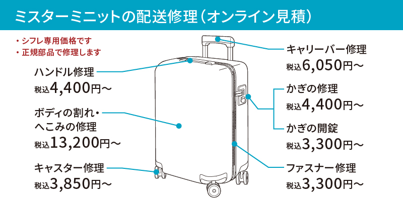 シフレ製品の有償修理（提携：ミスターミニットで修理）｜株式会社シフレ