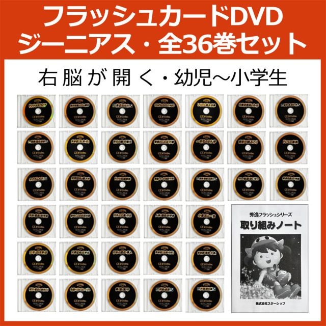 公式】ジーニアス36巻 (星みつる式)｜22,000枚の絵カードを36枚のDVDに