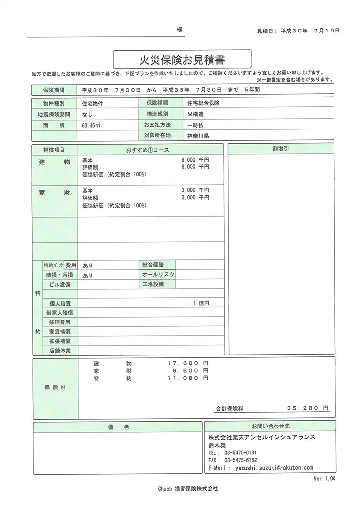 火災保険一括見積レポート②｜代理店とのやり取りや電話営業の実態