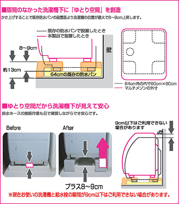 マルチメゾンのご紹介 | 防水パン、洗濯機用かさ上げ台「マルチメゾン
