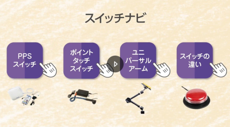 ジェリービーンスイッチツイスト ｜接点式入力装置 | 製品詳細 | 製品