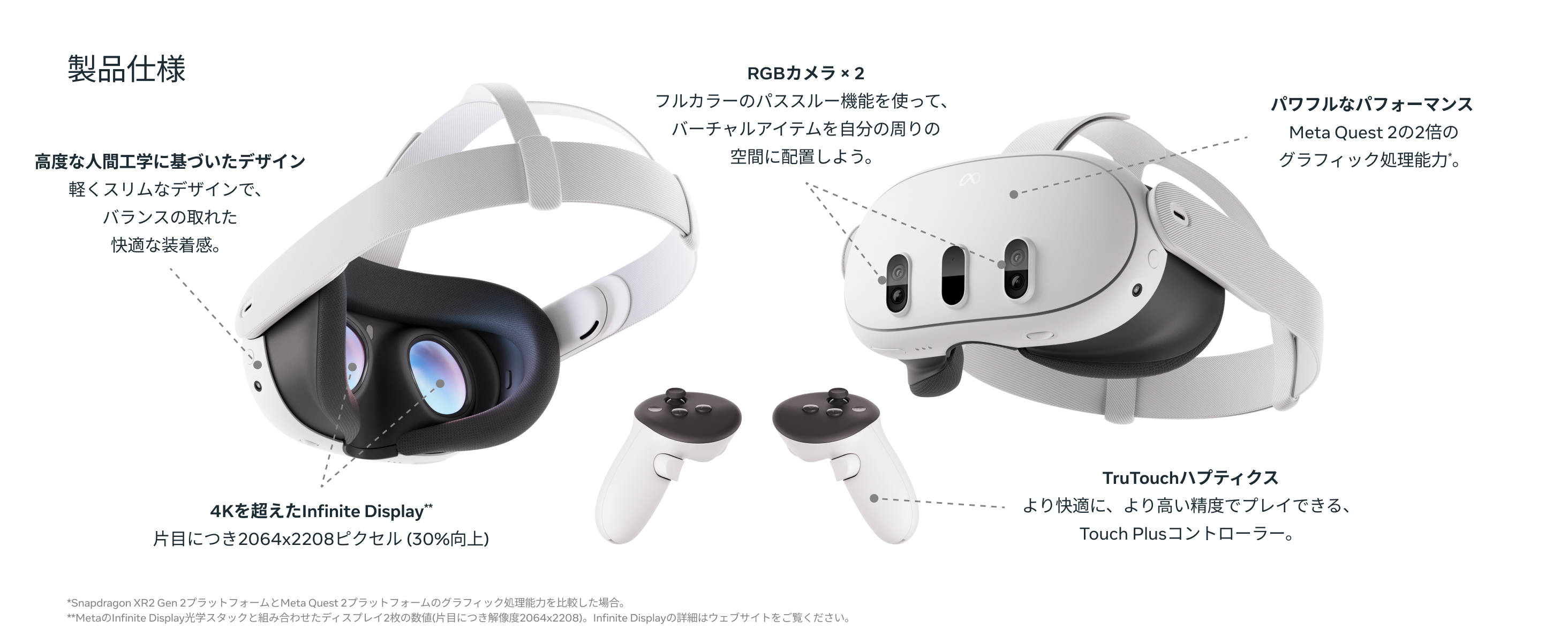 楽天市場】Meta メタ MetaQuest 3 512GB オールインワンVRヘッドセット