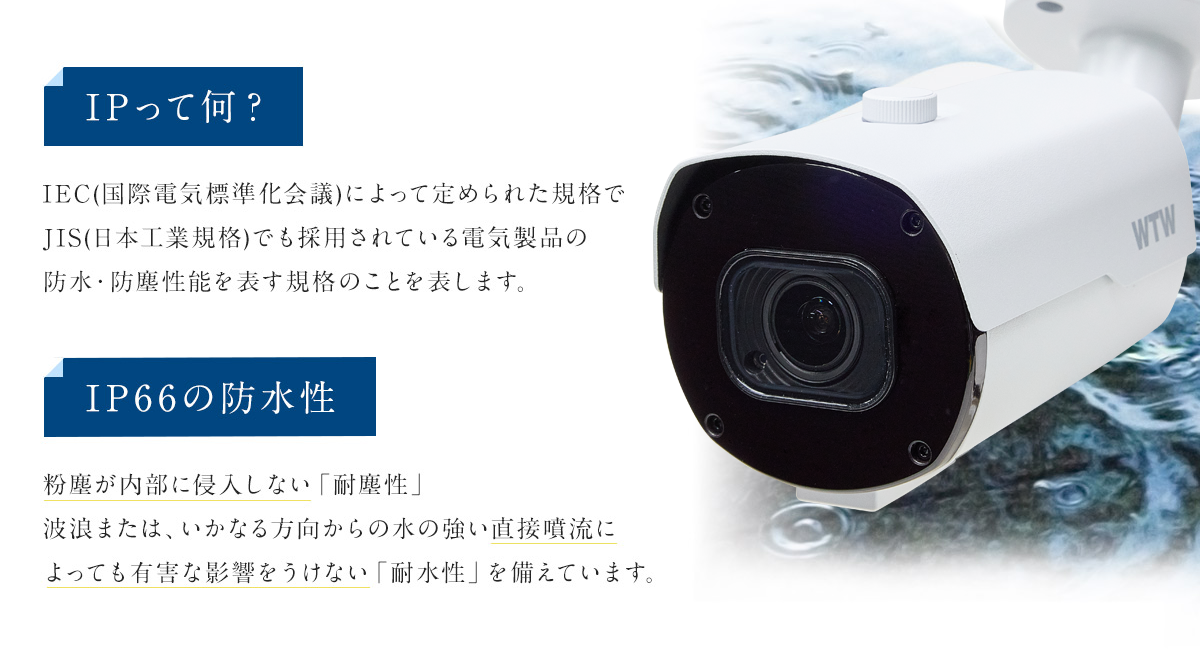 高画質800万画素録画機(WTW-NV44EP6)と SPリンクシリーズ 4K IP