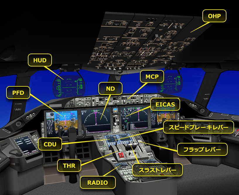 ゲーム内容 パイロットストーリー 787エアラインオペレーション