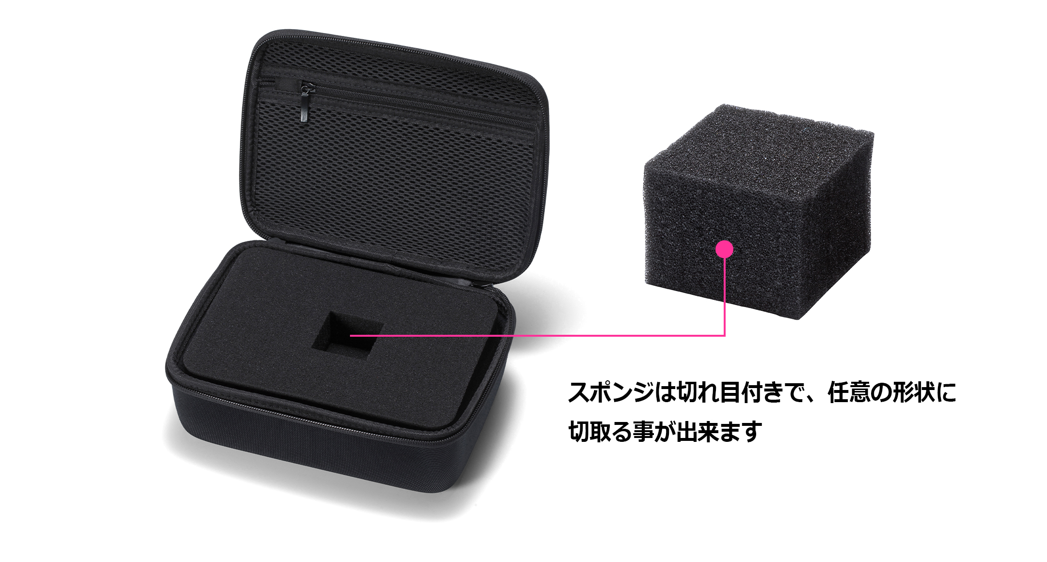 低価格型ソフトケース SCシリーズ | 製品情報 | タカチ電機工業 - 産業