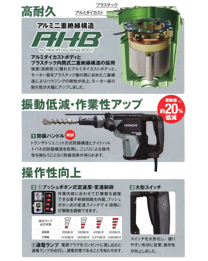 HiKOKI(日立工機) DH40SE ハンマードリル ウエダ金物【公式サイト】