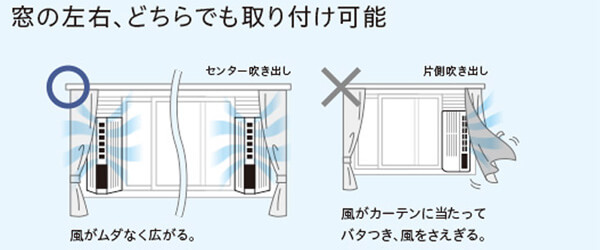 トヨトミ TIW-A160M 窓用エアコン スタンダードモデル ウエダ金物