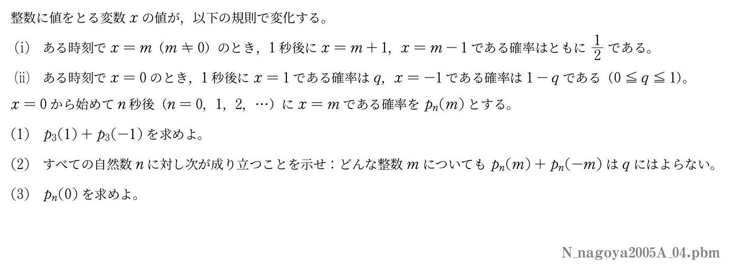 大学入試過去問 大学・年度別