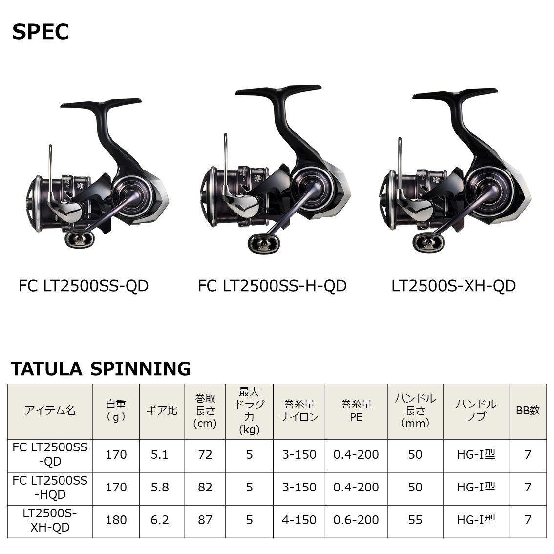 ダイワ 23 タトゥーラ FC LT2500SS-QD - 上島釣具店