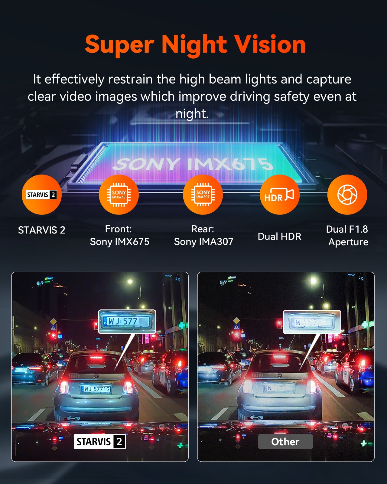 Vantrue S1 Pro Dash Cam 2.7K Front + 1080P Rear | HDR, WiFi, GPS