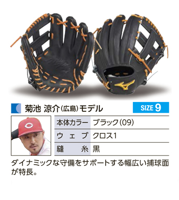 kikuchi.jpg