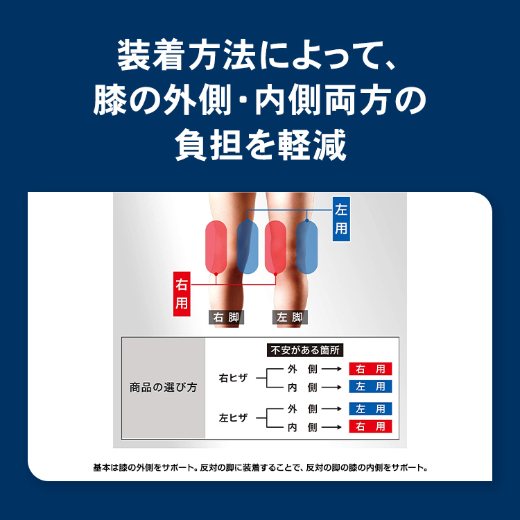 ヒザサポーター ザムスト RK-1Plus ランニングやマラソンなどスポーツ