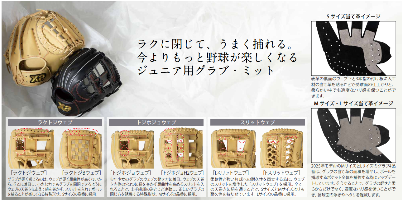 軟式ジュニア用グラブ 【AL1型】｜ザナックス公式オンラインショップ