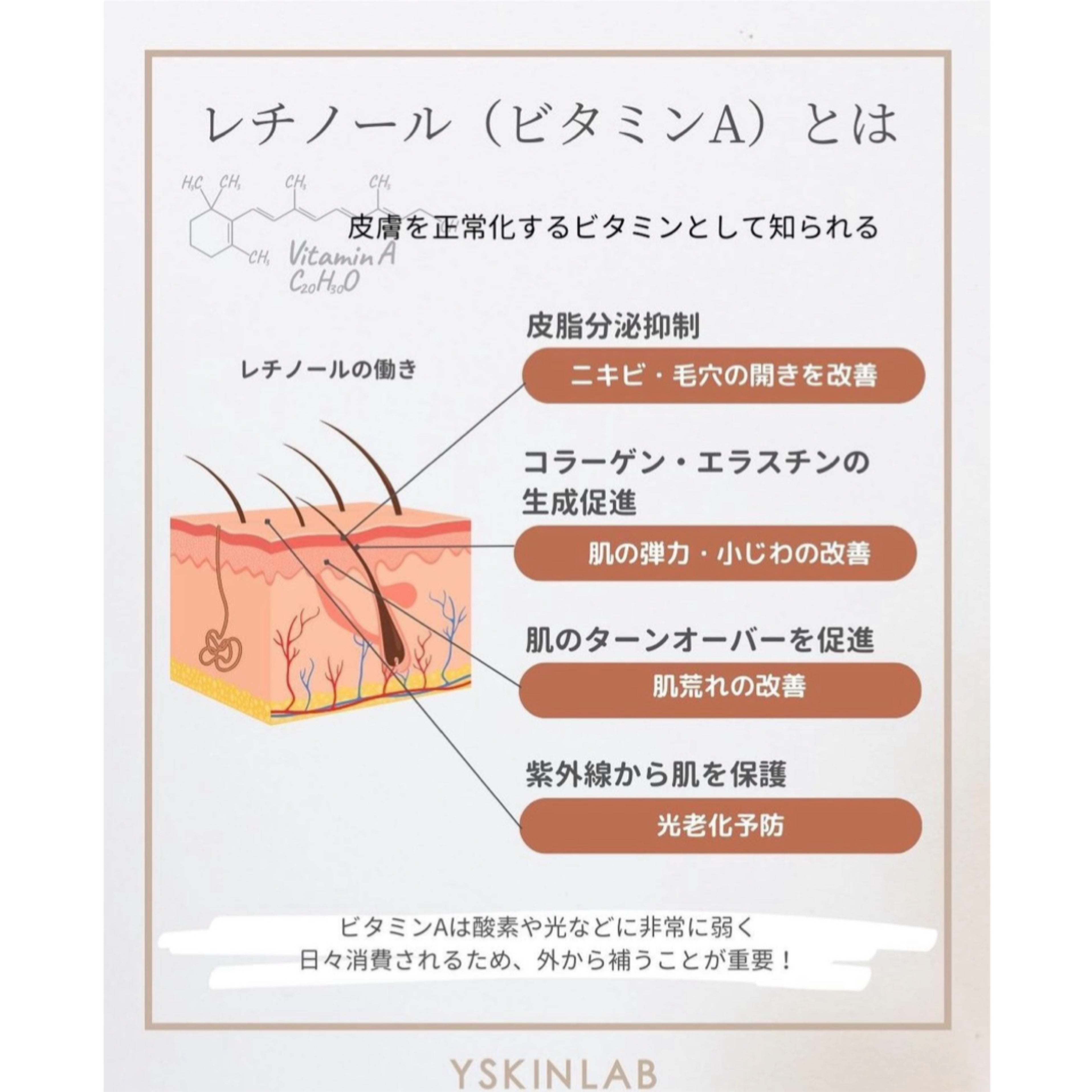 ガウディスキン デュアルレチノライト｜ドクターズコスメ専門通販