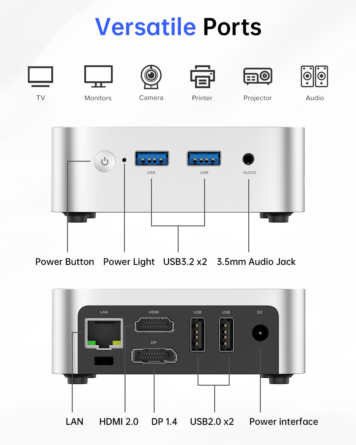 ACEMAGIC V1 Intel Twin Lake N150/N95 Vista Mini PC