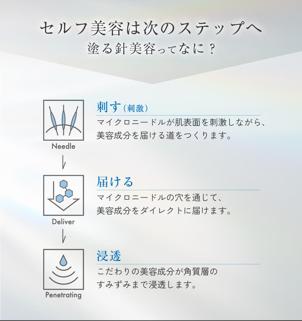 ビディニードルエッセンス NN50ml | ALOINS