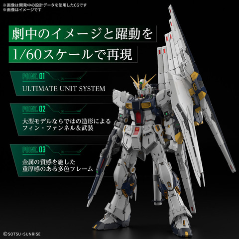 プレバンにて「PG UNLEASHED 1/60 νガンダム/LEDユニット」抽選販売が2