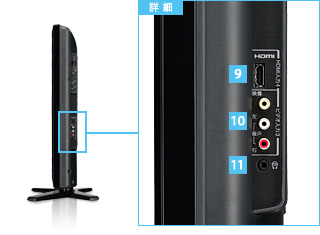 H1・H1S/外観・仕様｜テレビ｜REGZA：東芝