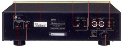 Accuphase T-110CS