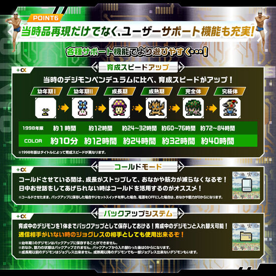 デジモンペンデュラムCOLOR （ 4 WIND GUARDIANS／ 5 METAL EMPIRE