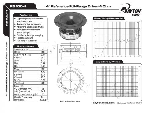 Dayton Audio RS100-4 10cmアルミコーンフルレンジ ペア RS100-4 10cm