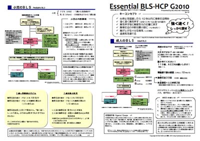 AHA-BLSヘルスケアプロバイダーマニュアルG2010の要点